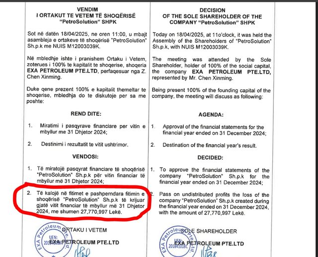 pas-dosjes-ne-spak-shefat-e-bankers-fillojne-skemen-xhirojne-miliona-euro-dhe-s-paguajne-punetoret