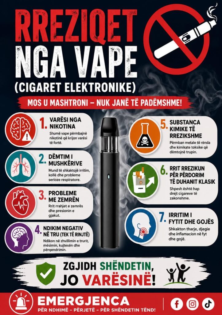 7 dmet e cigareve elektronike (vapes) tek trupi i njeriut, goditje n  mushkri e zemr | FAKTOR.AL