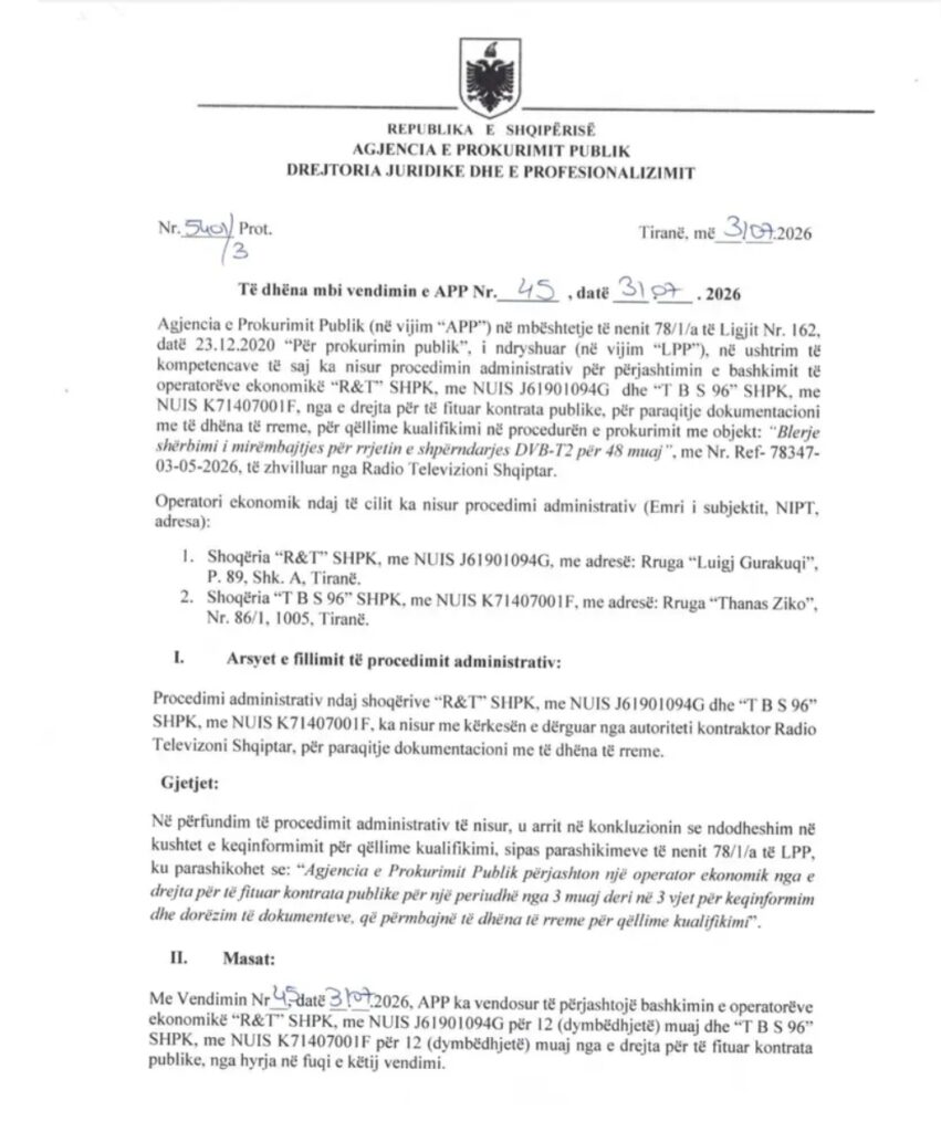 Mashtruan me  letrat  në tender  Renis Tërshana dhe Artan Xhori përjashtohen 1 vit nga prokurimet